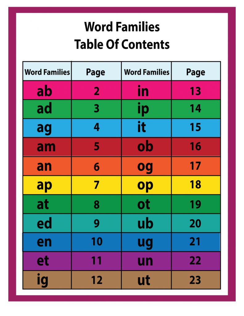 Prüfungswissen Oberstufe. Abitur-Wissen Deutsch… – Fims Library